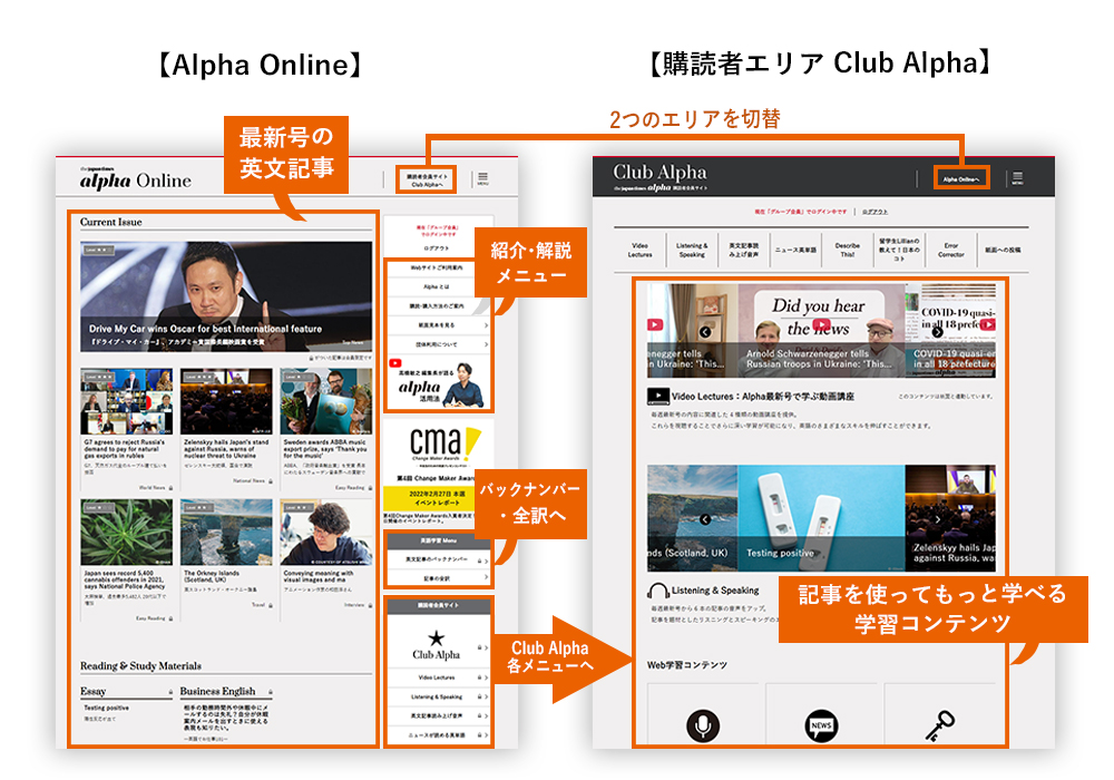 Webサイトご利用案内 The Japan Times Alpha オンライン